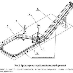 Транспортер навозоудаления (полнокомплектный) ТСН-160 А/Б | ЧПУП «Метрасалес»